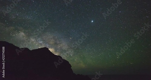 Milky Way