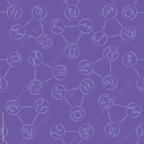 Zodiac signs seamless pattern with division - triplicity (elements - fire, air, water, earth)