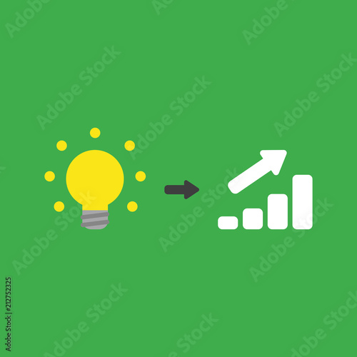 Vector icon concept of glowing yellow light bulb with sales bar graph arrow moving up on green background