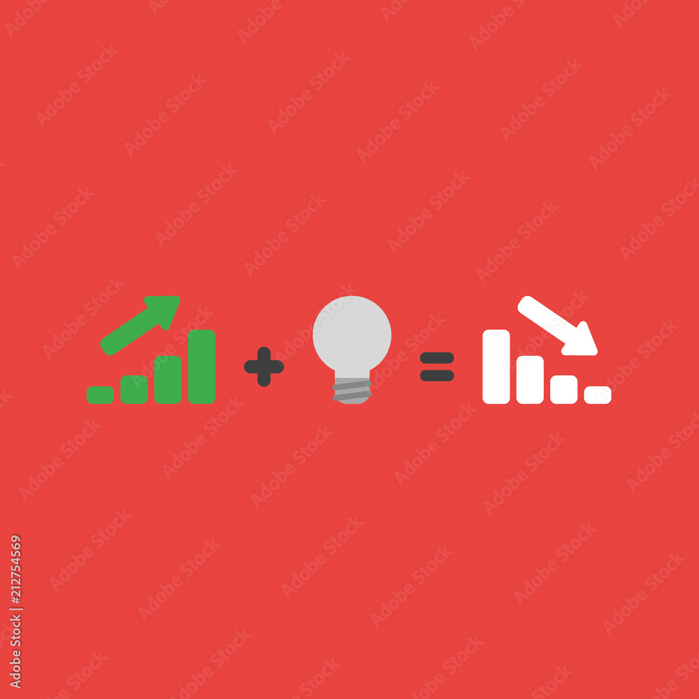 Vector icon concept of sales bar graph moving up plus bad light bulb idea equals sales bar graph moving down on red background Vector icon concept of sales bar graph moving up plus bad light bulb idea equals sales bar graph moving down on red background