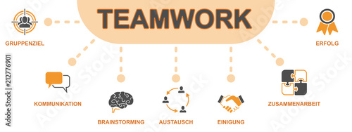 Teamwork - Banner (Icons)