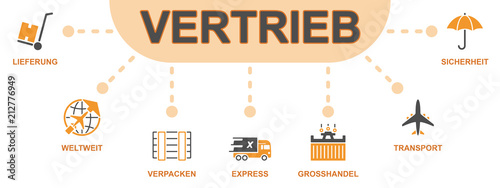 Vertrieb - Banner (Icons)