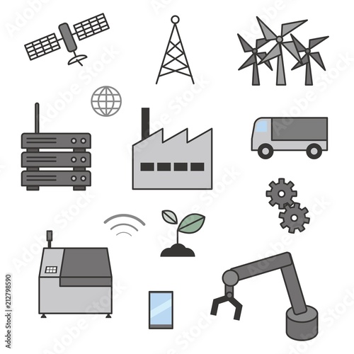 IoTソリューション