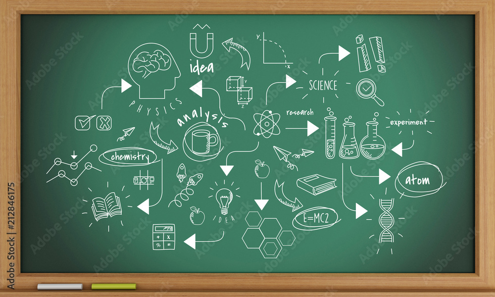 3d Blackboard with education sketch 3d Blackboard with education sketch
