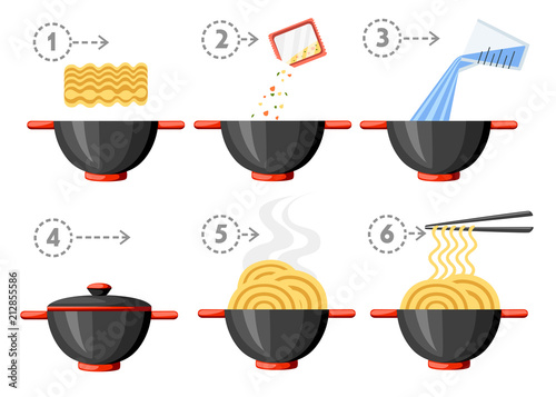 Cooking instruction. Instant noodles. Flat vector illustration. Black bowl and chopsticks. Vector illustration isolated on white background
