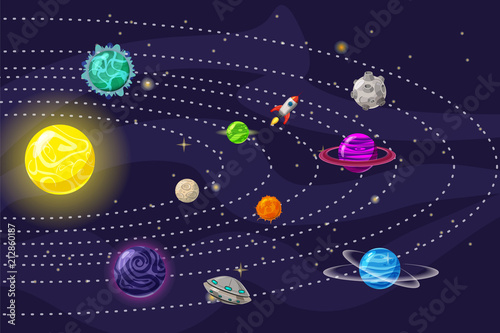 Planetary system planets with orbits, colored vector poster, cartoon style, isolated