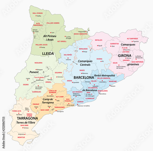 Catalonia administrative and political vector map photo