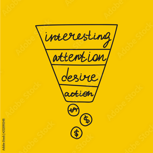 Scetch sales funnel