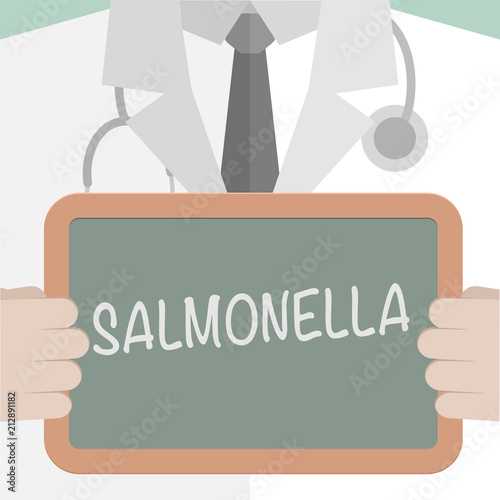 Medical Board Salmonella