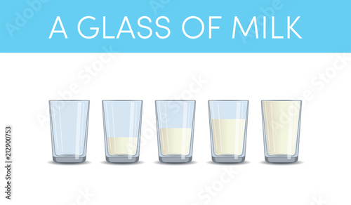 Glasses of milk, vector set
