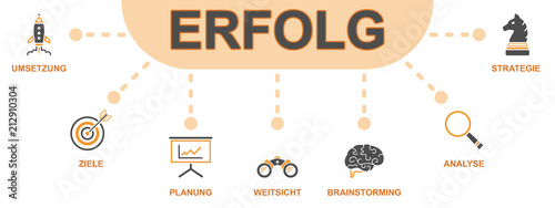 Erfolg - Banner (Icons)