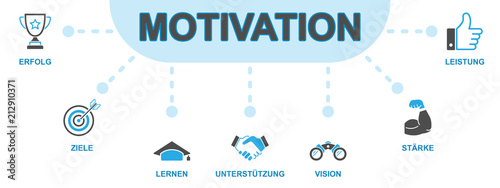 Motivation - Banner (Icons)