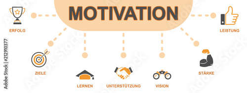 Motivation - Banner (Icons)