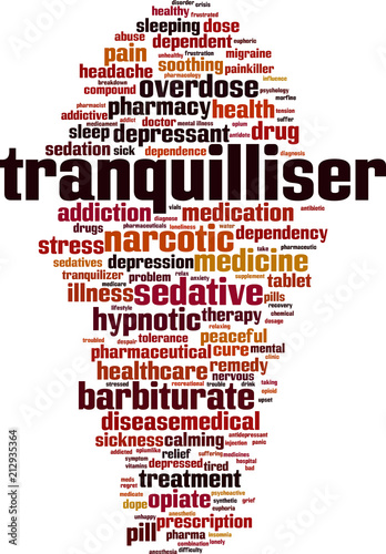 Tranquilliser word cloud