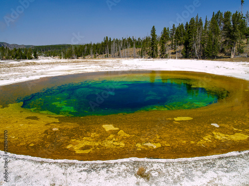 Yellowstone National Park Hot Spring Pool
