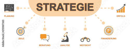 Strategie - Banner (Icons)