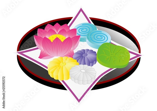 お供え菓子