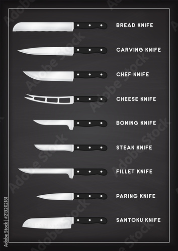 Realistic kitchen knife set with names on black chalkboard background. Vector infographic cutlery poster.