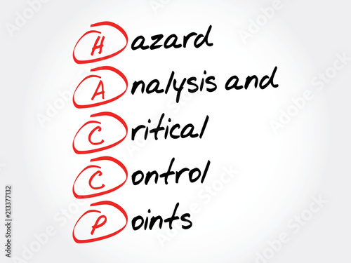 HACCP - Hazard Analysis and Critical Control Points acronym, concept background