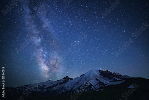 Milky Way Over Mount Rainier