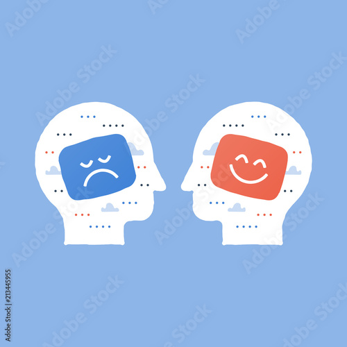 Service quality, opinion poll, positive thinking, negative emotion, bad experience, good feedback, happy client, unhappy customer