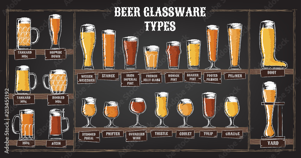 Vetor Do Stock Beer Types A Visual Guide To Types Of Beer Various vetor-do-stock-beer-types-a-visual-guide-to-types-of-beer-various