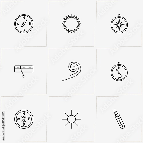 Weather line icon set with wind , sun and meteorology gauge