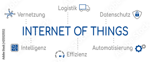 Infografik Internet of Things Blau