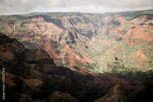 Waimea canyon photo