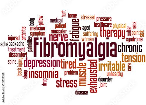 Fibromyalgia word cloud concept photo