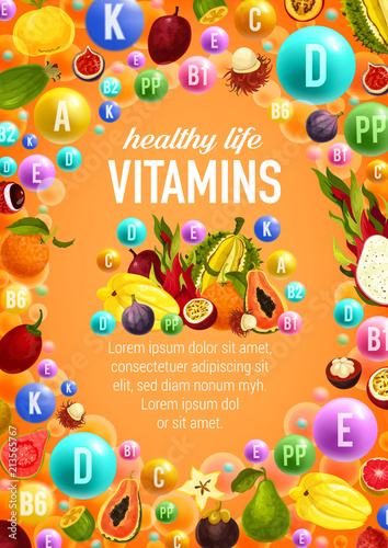 Vitamins and minerals poster with fruits vector