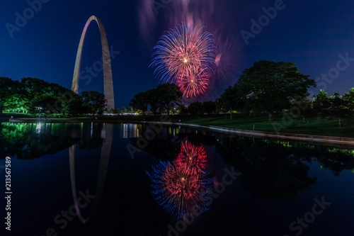 Fireworks under the Gateway Arch in St. Louis Missouri