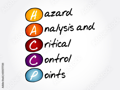 HACCP - Hazard Analysis and Critical Control Points acronym, concept background