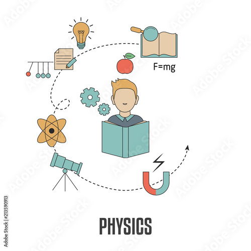 School subjects design concept