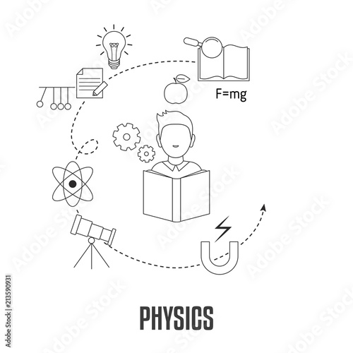 School subjects design concept