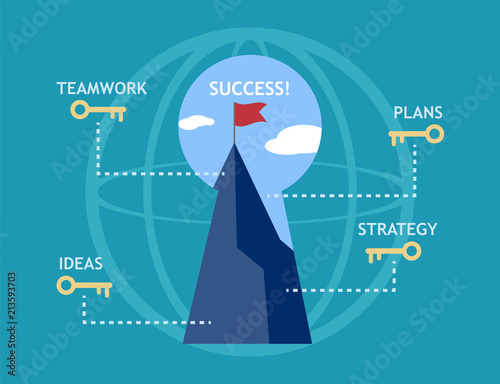 Key to success of business,Vector illustration flat design,EPS10.