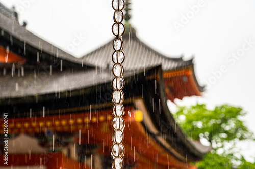 雨の日でも