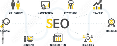 Seo Vektor Grafik Icons Piktogramme