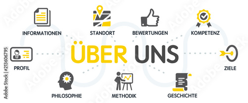 Überuns Vektor Grafik Icons Piktogramme
