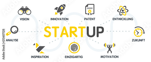 Startup Vektor Grafik Icons Piktogramme