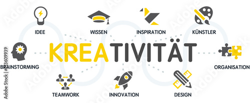 Kreativität Vektor Grafik Icons Piktogramme