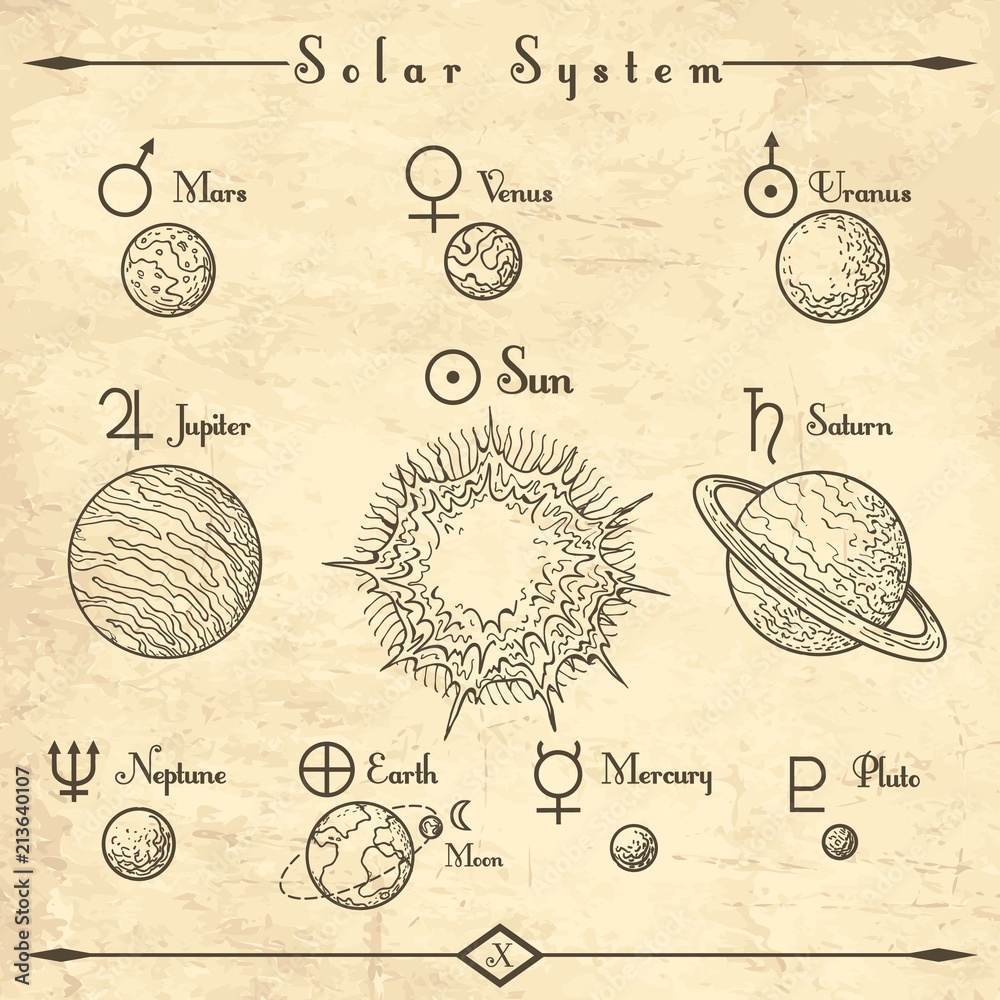 Medieval solar system. Esoteric, astrology and alchemy vector hand