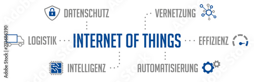 Infografik Internet of Things blau