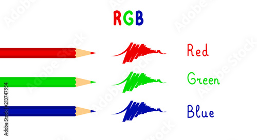 RGB (red, green, blue) is a color model based on additive synthesis, with which it is possible to represent a color by mixing by adding the three primary light colors.