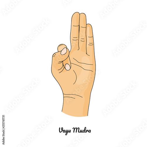 Vayu Mudra / Gesture of Air. Vector. 
