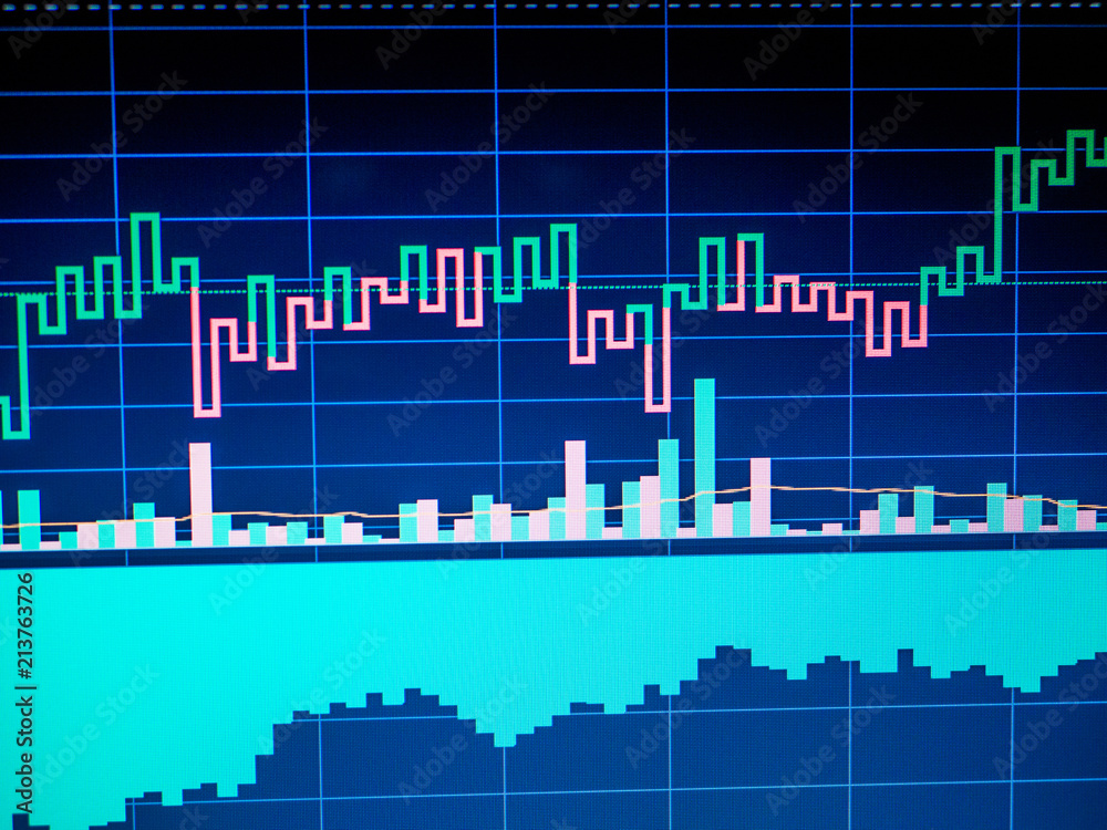 Naklejka premium Stock market chart on computer display. Business analysis diagram