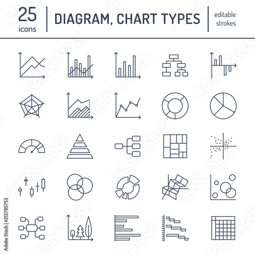 Chart types flat line icons. Linear graph, column, pie donut diagram, financial report illustrations, infographic. Thin signs for business statistic, data analysis. Editable Strokes.