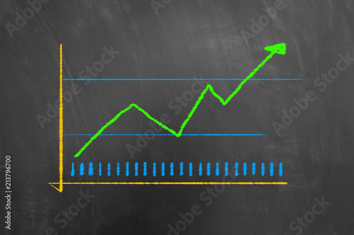 Colorful chart graphic with arrow up drawn on chalkboard.
