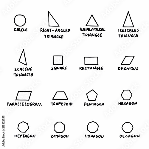 A set of geometric forms
