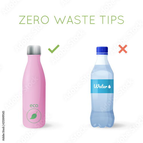 Reusable water bottle instead of plastic bottle. Zero waste tips. Healthy lifestyle